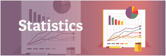 Statistics Statistics