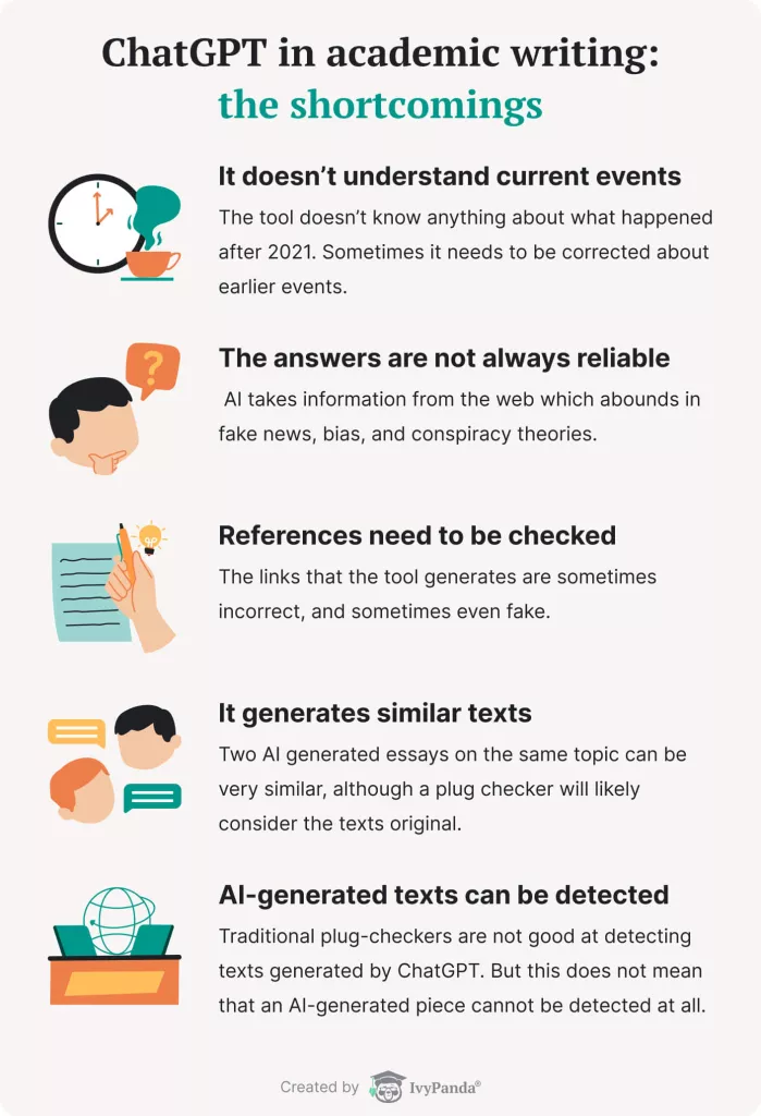 The picture lists ChatGPT shortcomings.
